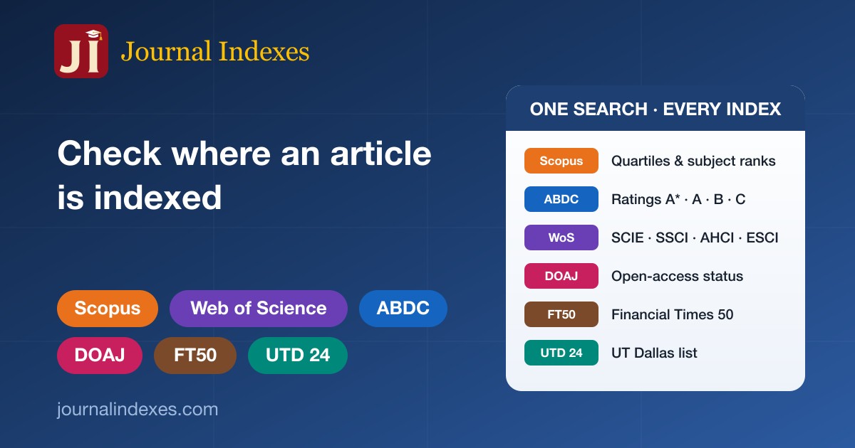 Article Indexes — Check Where an Article Is Indexed
